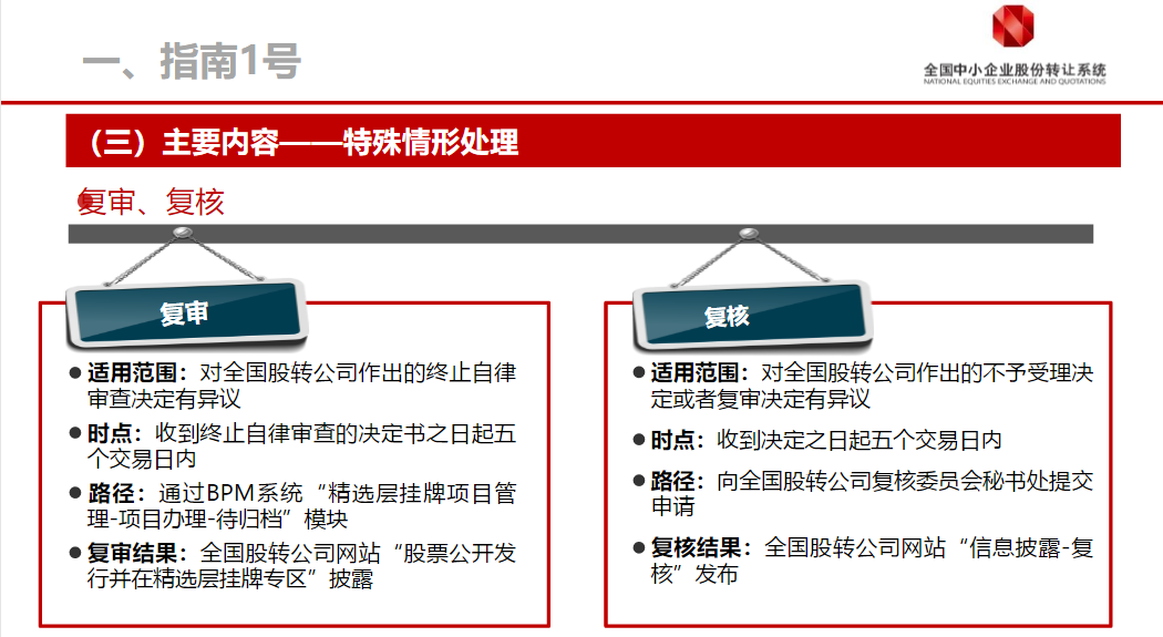 河北宣贯专利法实施细则及专利审查指南